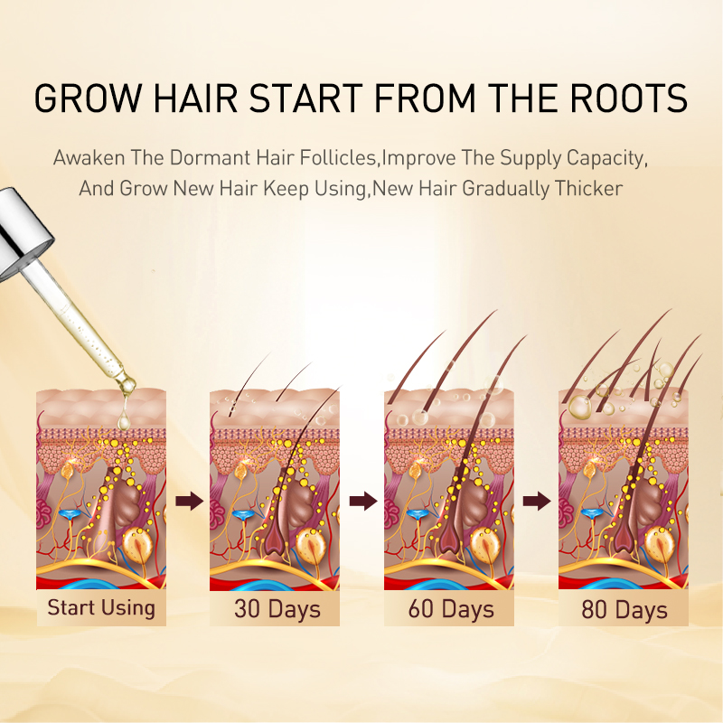 PURC Olio per la crescita dei  - Hair Care Herbal Products recensione e prezzo