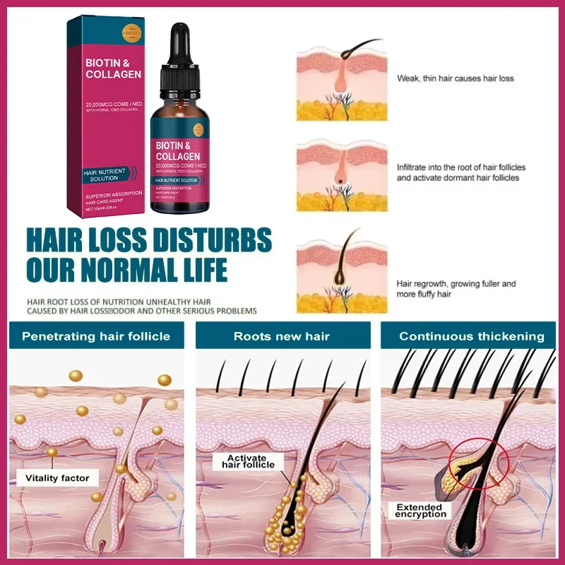 Olio Essenziale per la Cura de - Hair Care Vitamin recensione e prezzo