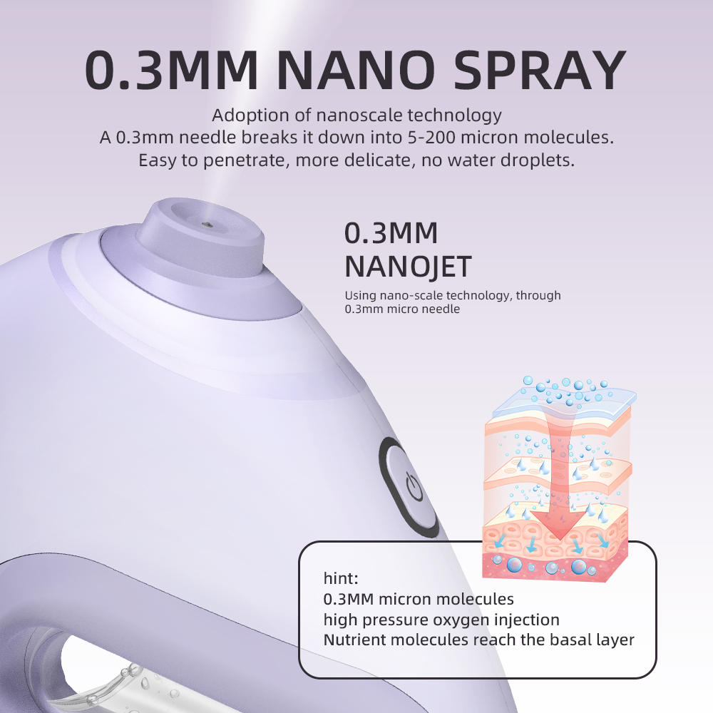 Nano Spruzzatore facciale Acqu - Hair Care Spray recensione e prezzo