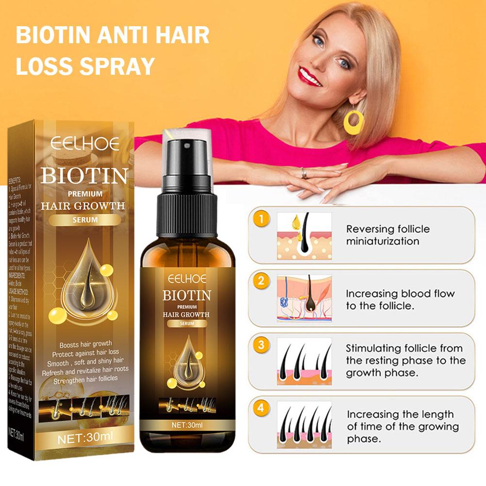 5/3/1pcs Biotina Prodotti per  - Hair Care Vitamin recensione e prezzo